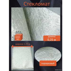 Стекломат JUSHI 150 гр/м2, 0,25 метра