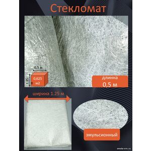 Стекломат JUSHI 450 гр/м2, 0,5 метра